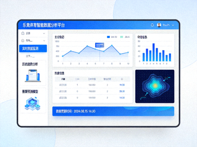 乐竟体育智能数据分析平台界面展示