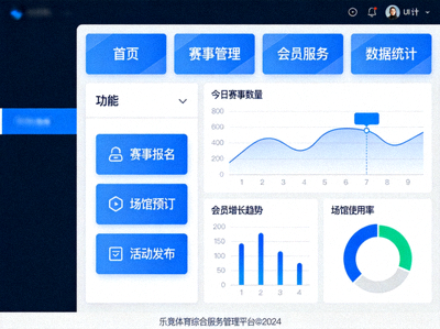 乐竟体育综合服务管理平台页面展示